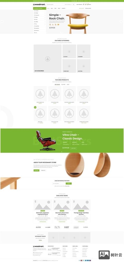 如何用wordpress建外贸网站