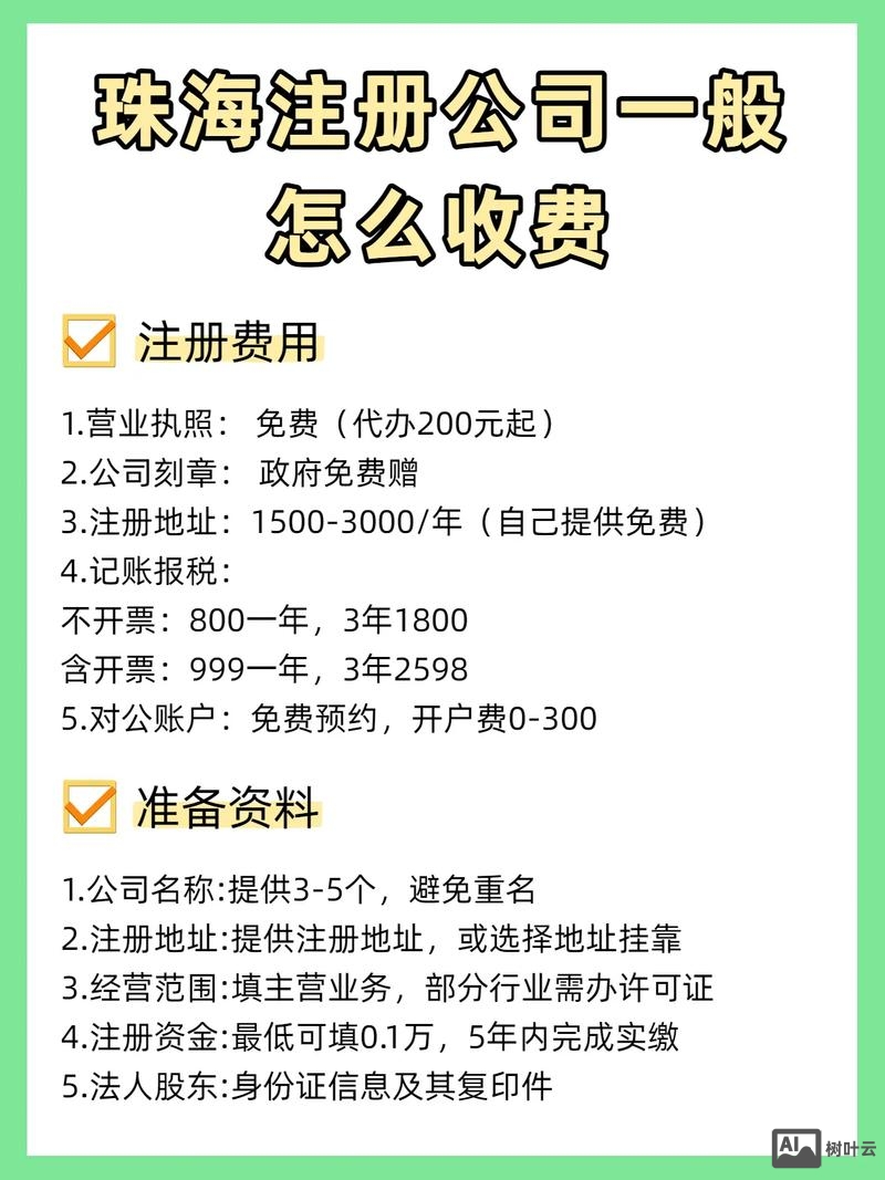 如何注册网站需要多少钱