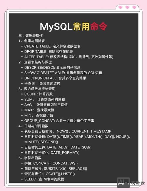 sql数据库命令大全