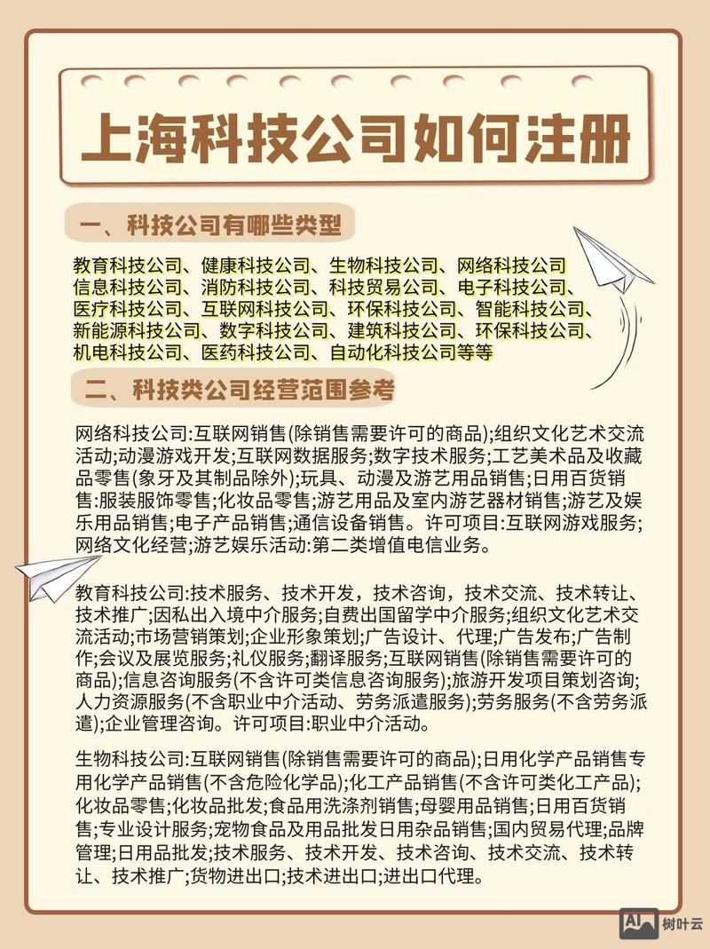 如何建立一个科技公司
