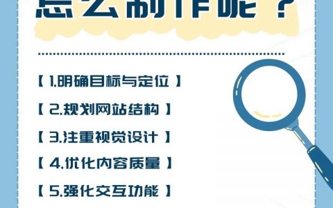 企业网站建设规划该从何入手？