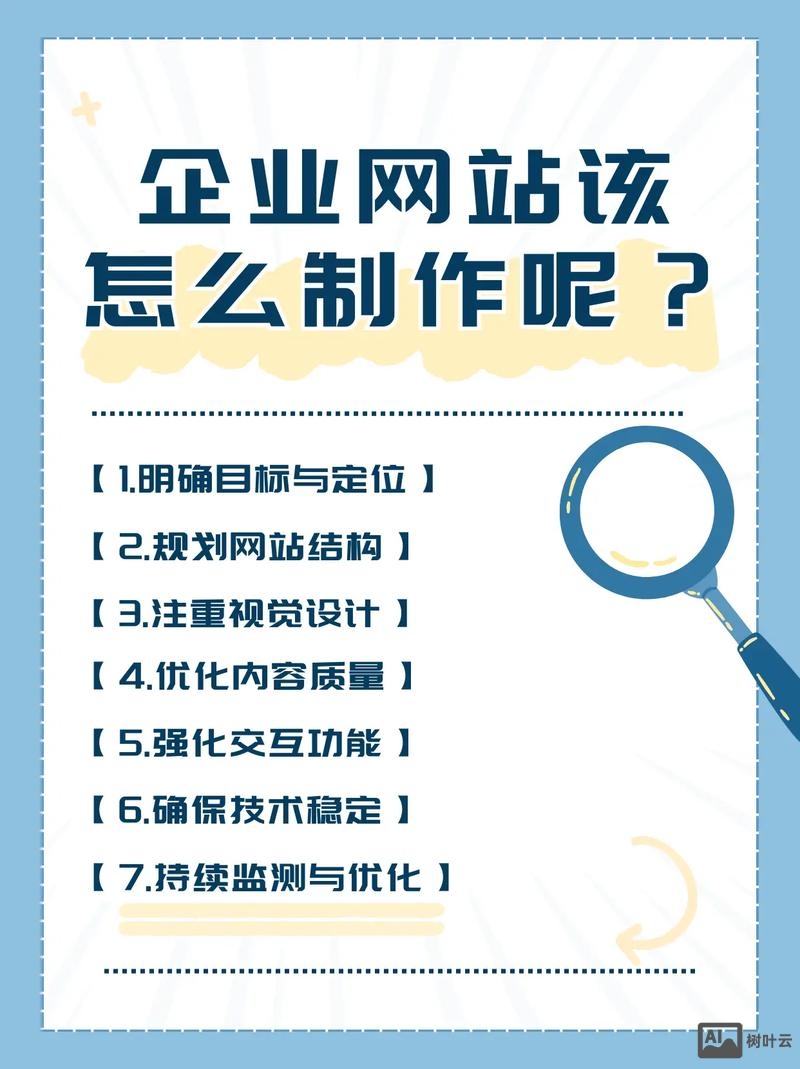 企业网站建设如何去规划