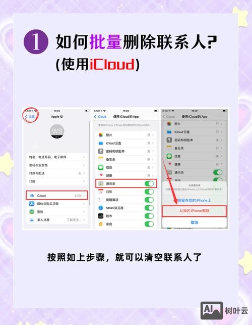 网页联系方式如何处理