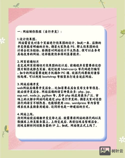 如何把一个网站做好