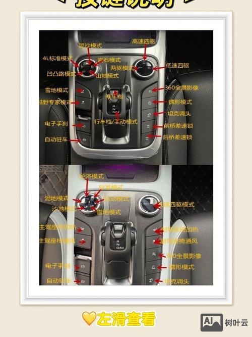 坦克世界命令快捷键