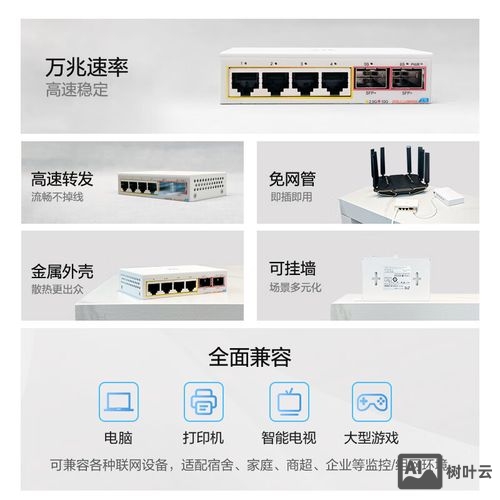 中兴交换机保存命令