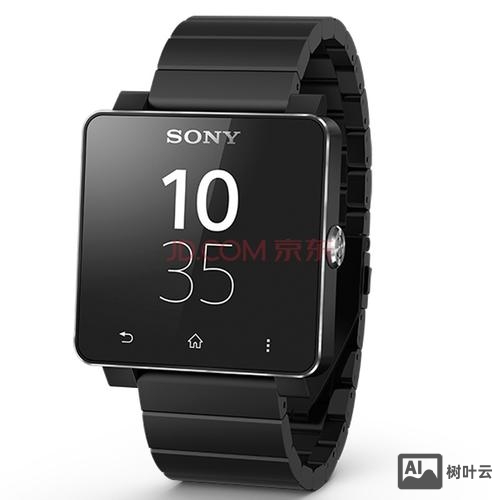 inwatch android 招聘