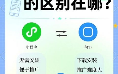 网站小程序怎么做？从零到上手的步骤有哪些？