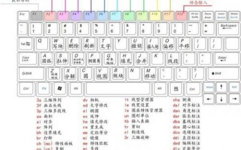 CAD中L命令功能是什么？