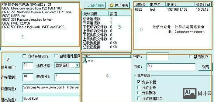 ftp命令传文件夹