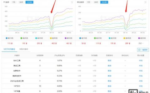 如何让他人网页降权？合法合规吗？