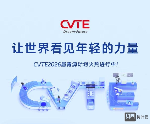 cvte招聘2019