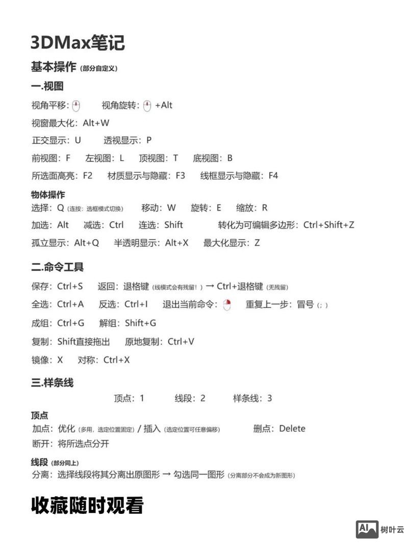 3dmax相机矫正命令