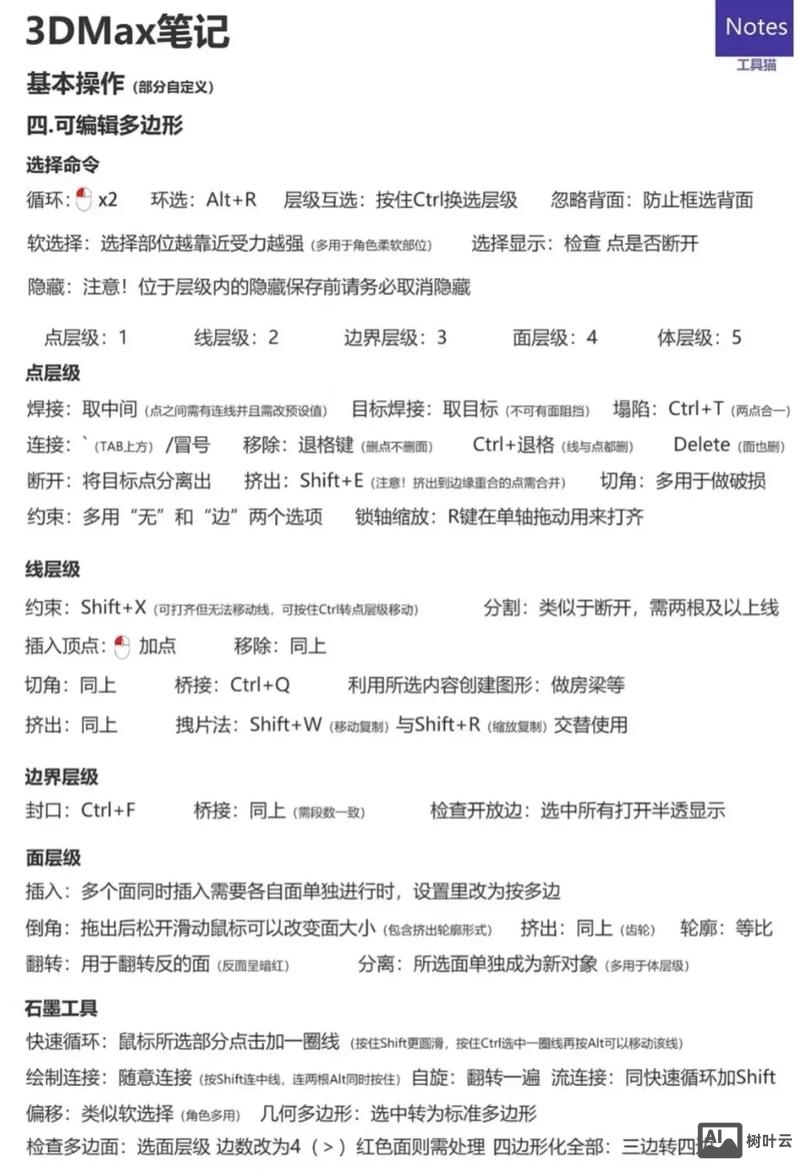 3dmax相机矫正命令