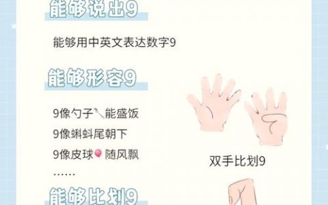 九分钟数字如何表示？