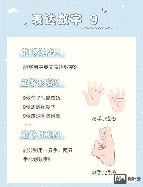 九分钟数字如何表示