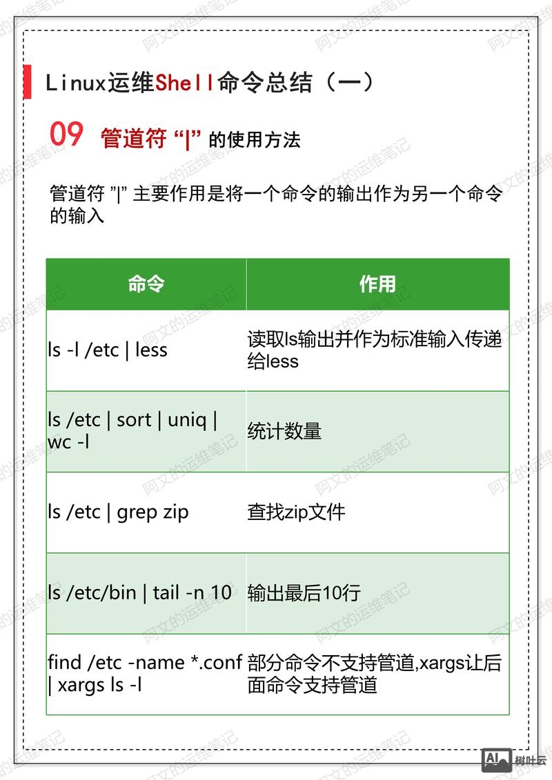 linux shell 循环执行命令