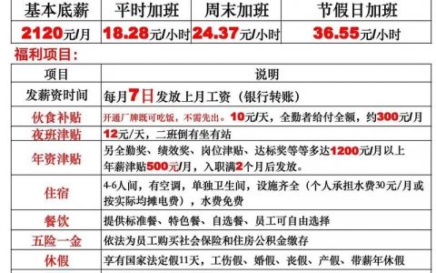 珠海都可招聘，有哪些岗位要求？