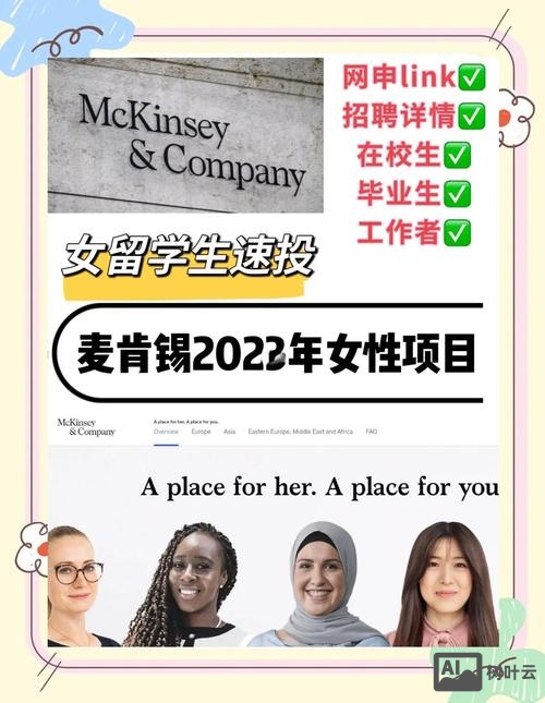 麦肯锡北航招聘