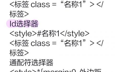 浏览器如何解析CSS？