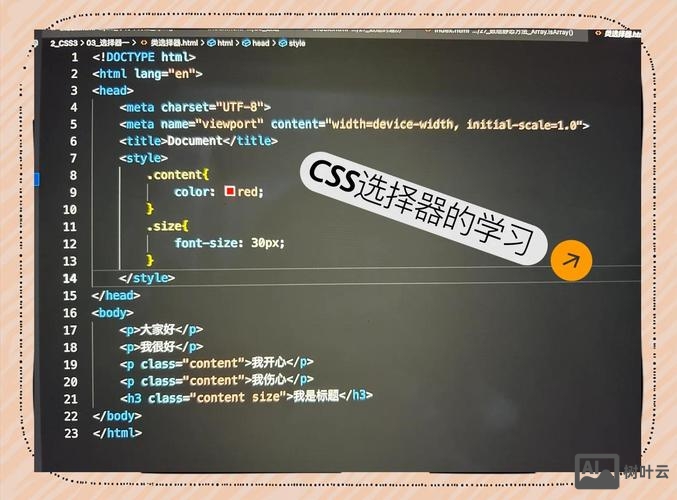 浏览器如何解析css