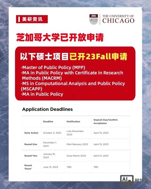 芝加哥尼尔森招聘