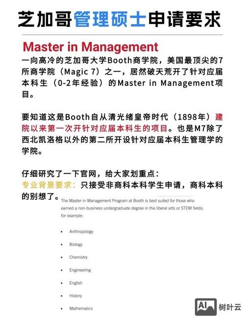 芝加哥尼尔森招聘