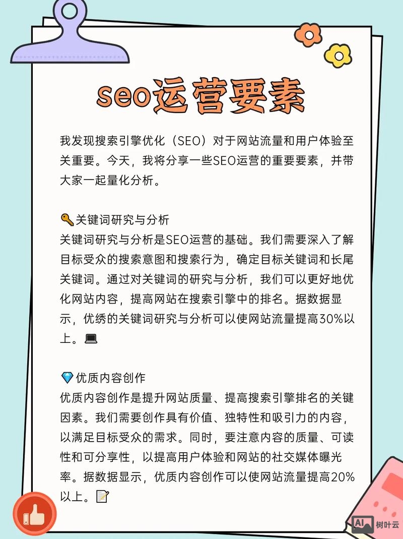 如何提高搜索引擎流量