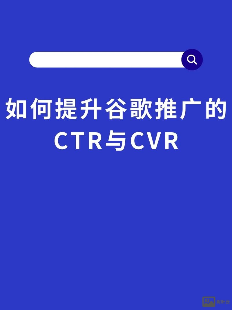如何提高谷歌广告相关性