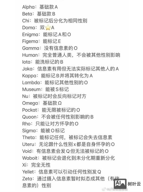 ABOBOO如何找到加入收藏的