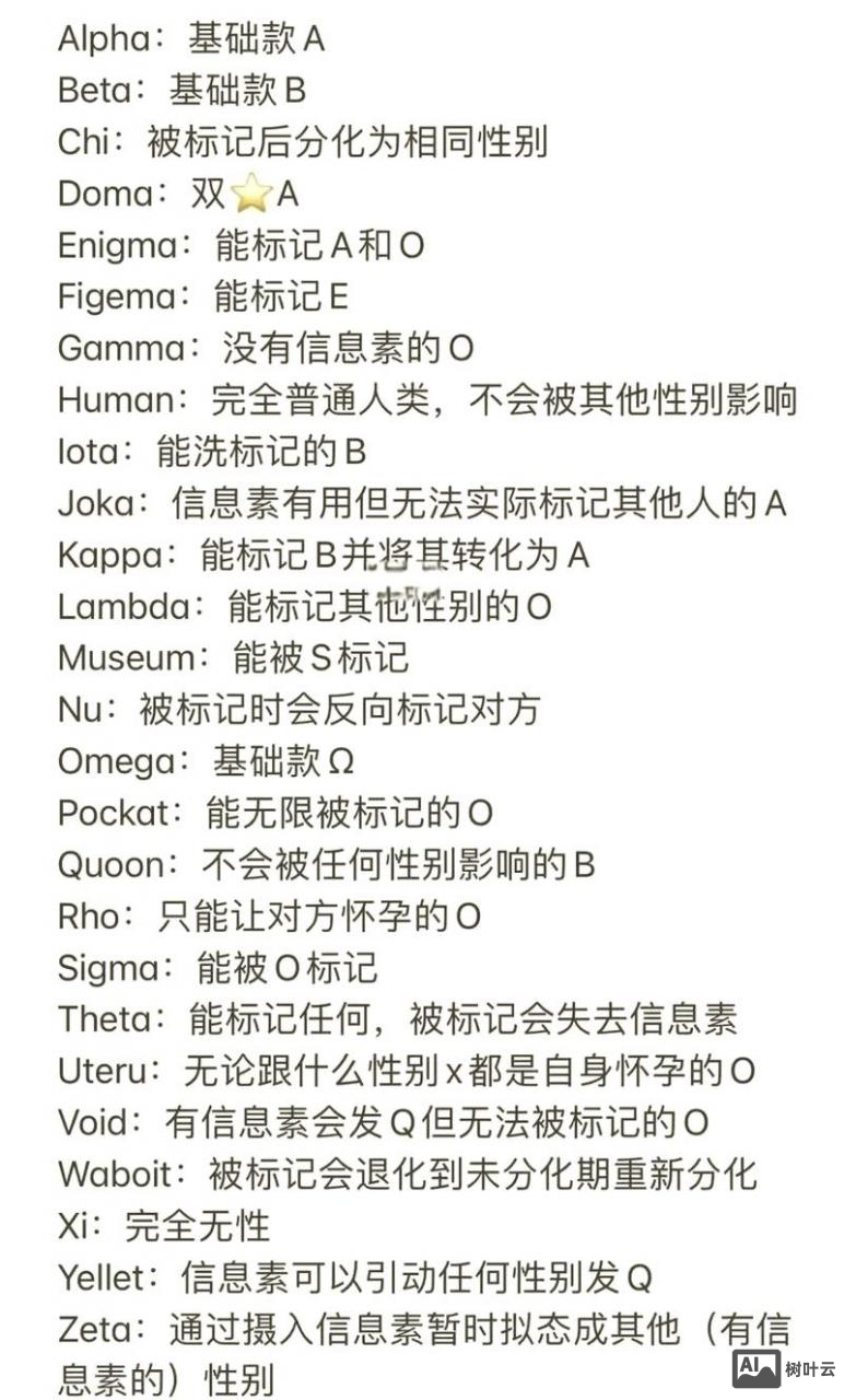 ABOBOO如何找到加入收藏的