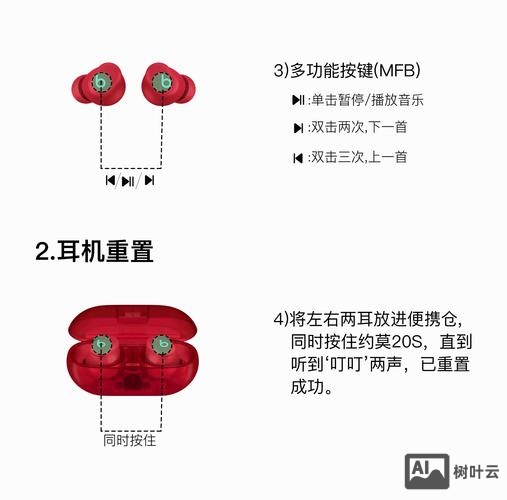 如何区分beat的hook和verse