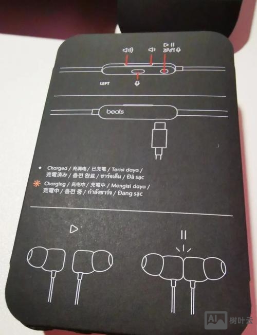 如何区分beat的hook和verse