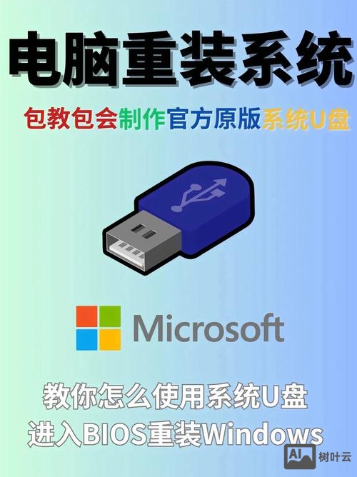 命令行重装系统