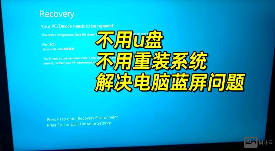 命令行重装系统