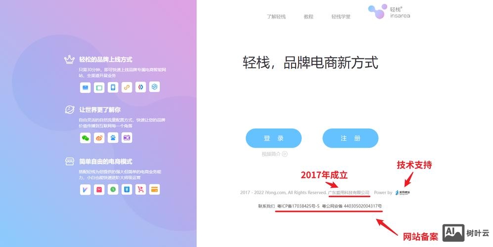 如何找到靠谱做网站的