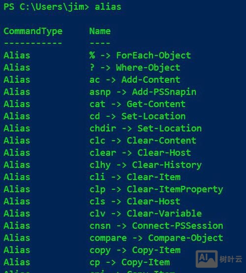 shell 执行命令行