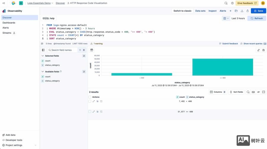 日志分析常用命令