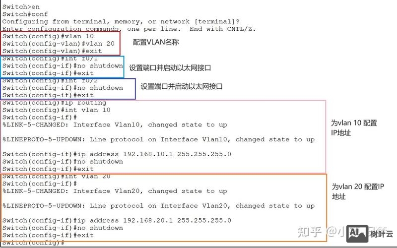 思科清空路由表命令