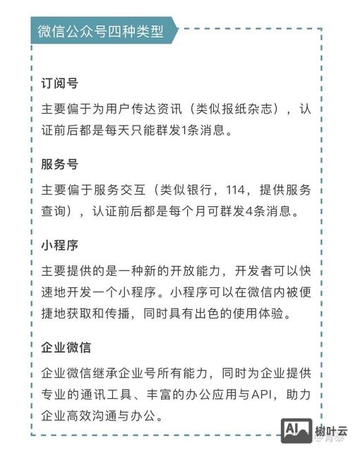 如何申请个人公众微信号