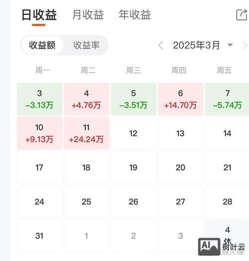 24百万如何用数字表示
