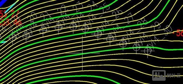修改等高线的命令