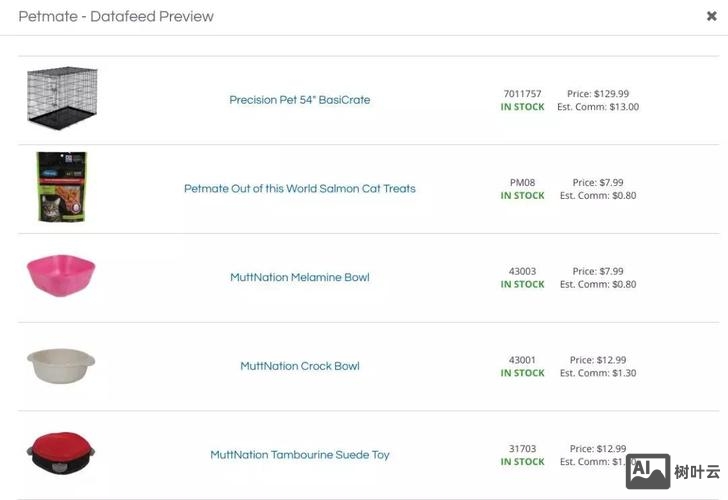 小利基网站是如何盈利的