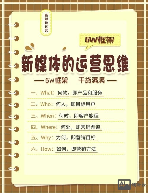 如何利用互联网品牌营销