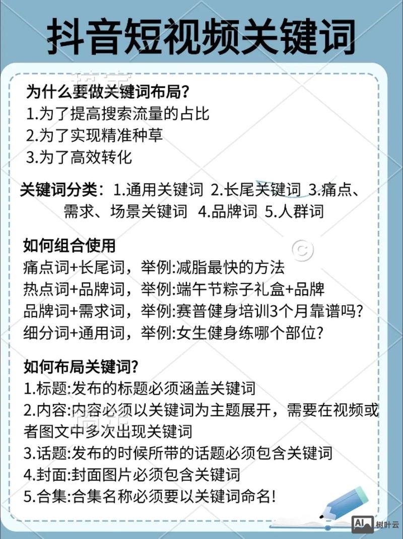 如何做关键词布局