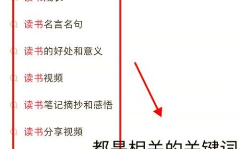 关键词布局如何做？核心技巧有哪些？