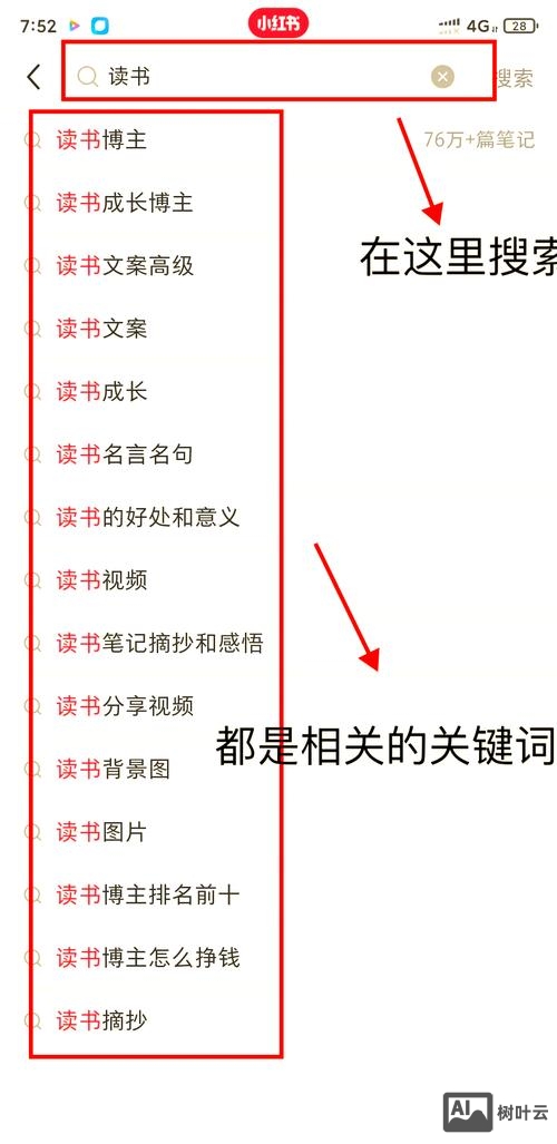 如何做关键词布局