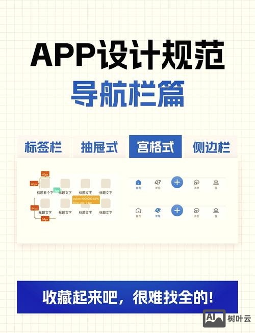 如何设计一个网页导航