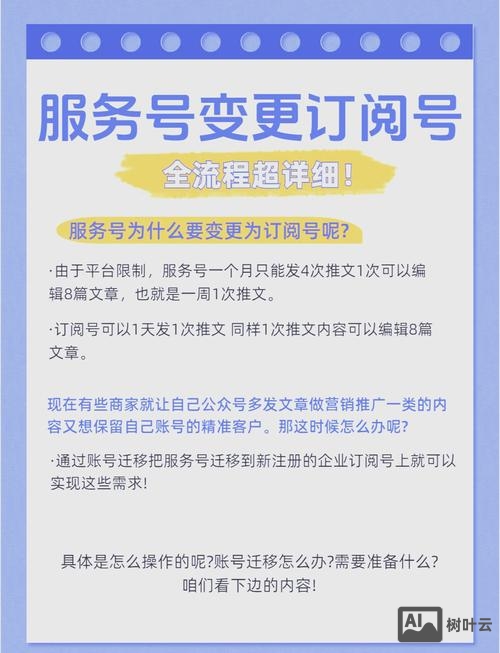 如何做订阅号的宣传