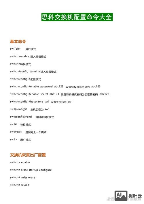 思科交换机备份命令